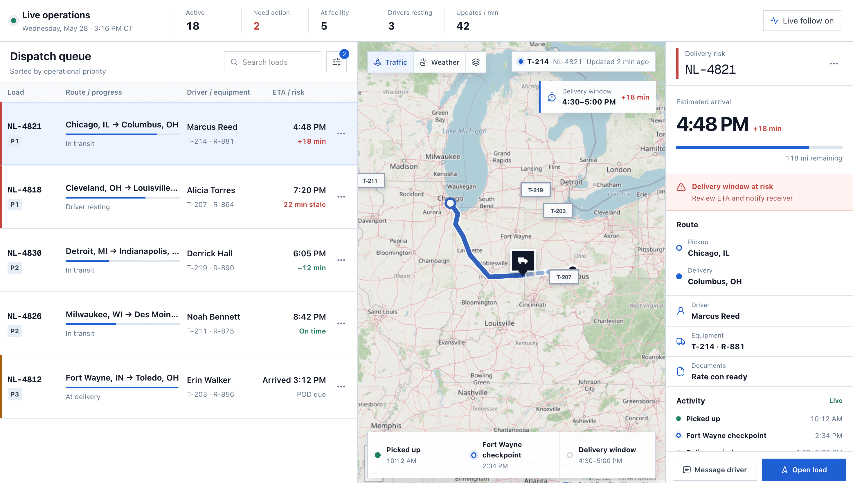 Dispatch screen with active loads, truck routes, driver updates, and load papers
